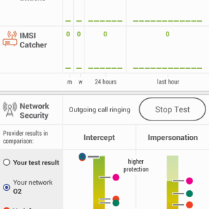SnoopSnitch for Android Warns About Fake Base Stations
