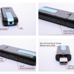 Romhn Mini USB Hidden Camera Flash Drive