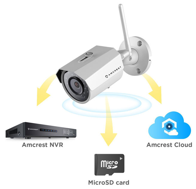 amcrest-prohd-outdoor-wifi-bullet-camera