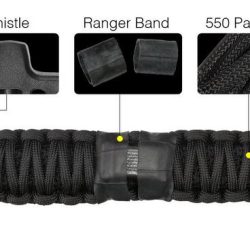 Holtzman Survival Paracord Bracelet